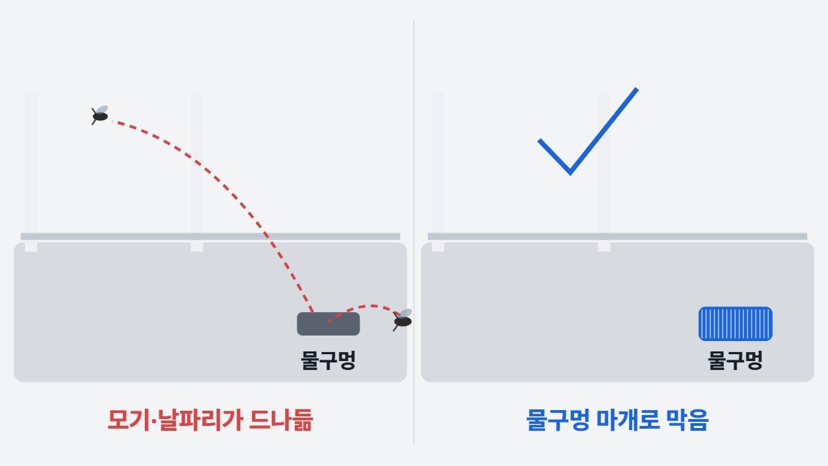 방충망 틈새·모헤어